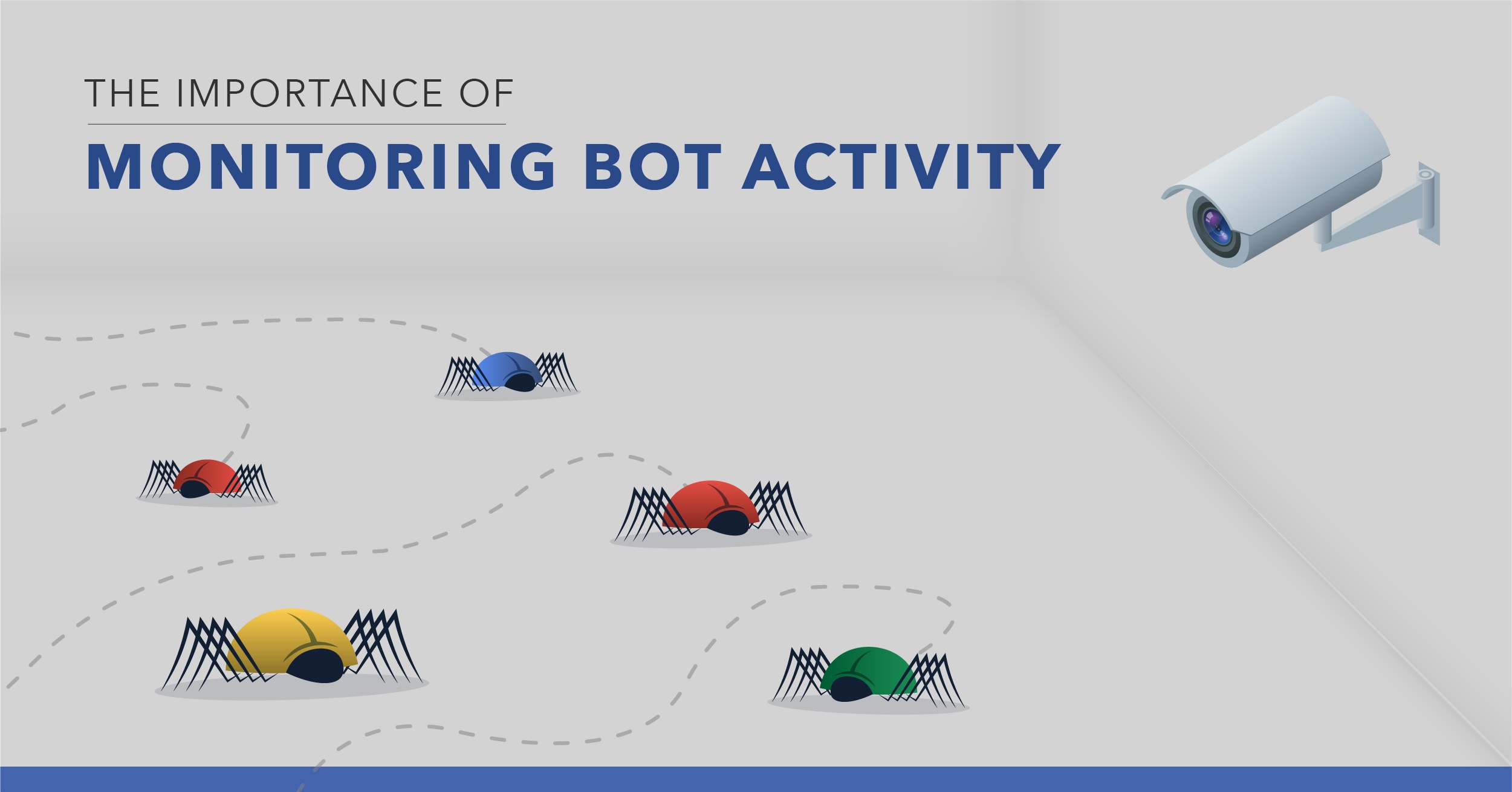 activities bot